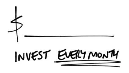 Decide How Much to Invest Each Month: Continuous Business Development